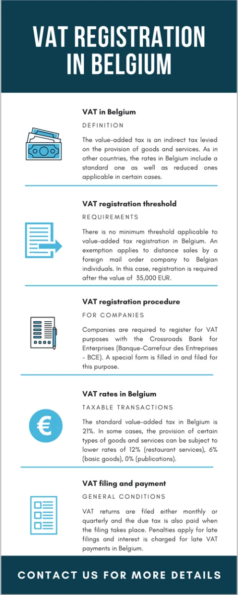 vat-registration-in-belgium.png
